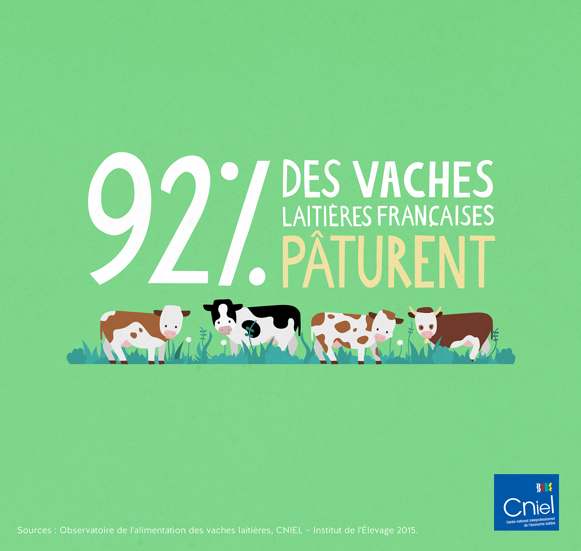 92% des vaches françaises pâturent
